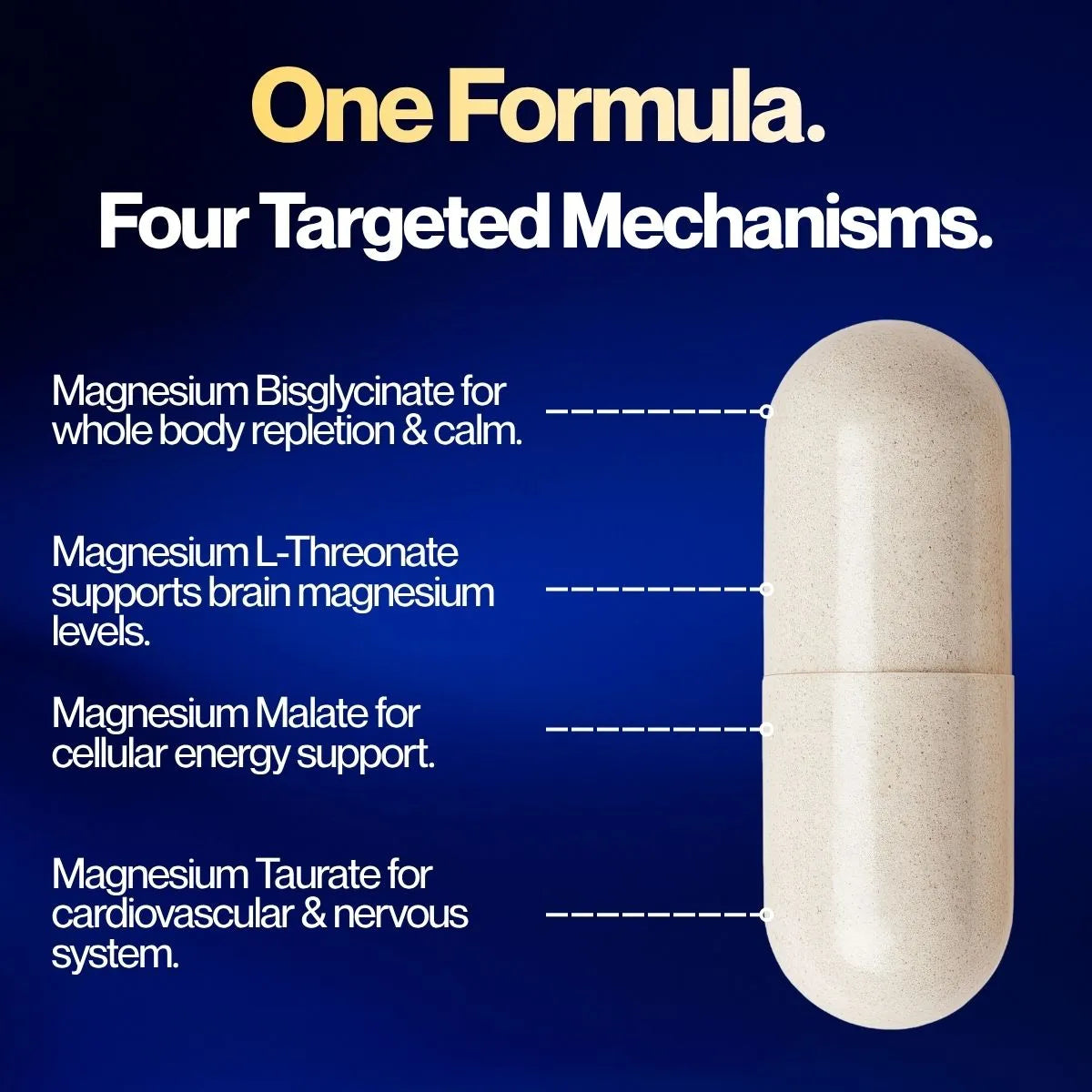 Advanced Magnesium Complex