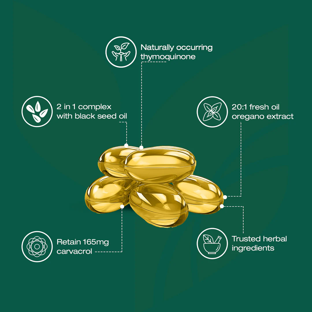 NutriviaPro™ - Oil Of Oregano Softgels
