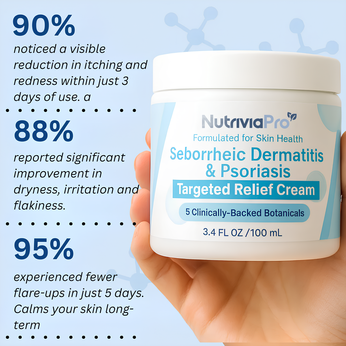 NutriviaPro - Beard Recovery Cream®