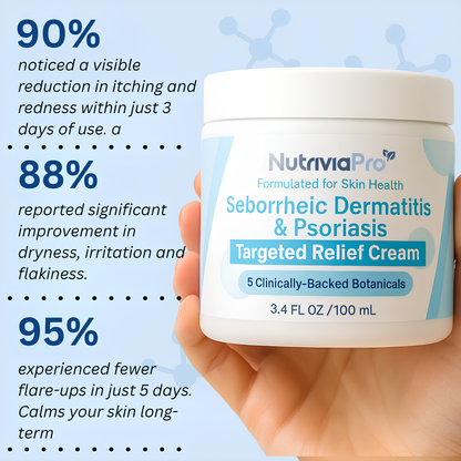 NutriviaPro - Beard Recovery Cream®