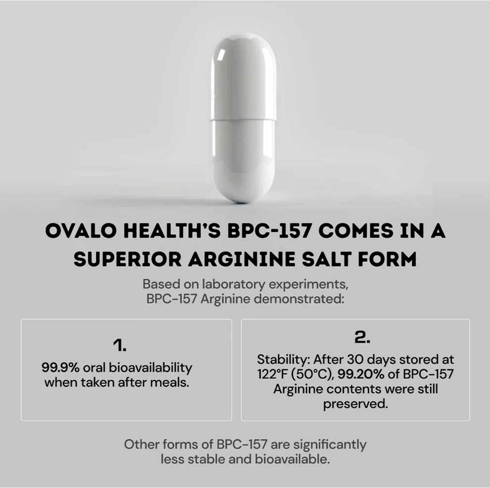 NutriviaPro Body - Protection Compound (BPC-157)™