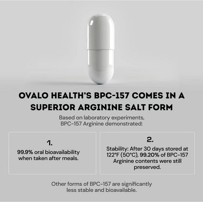 NutriviaPro Body - Protection Compound (BPC-157)™
