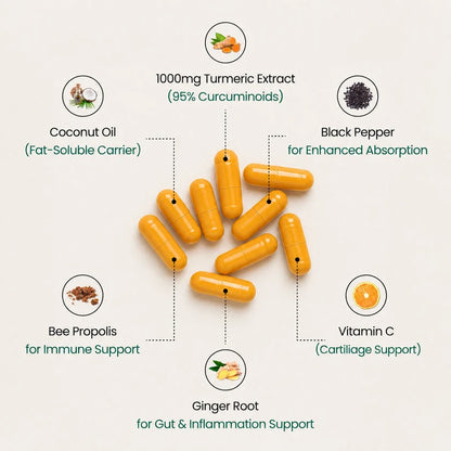6-In-1 Turmeric Curcumin Capsules